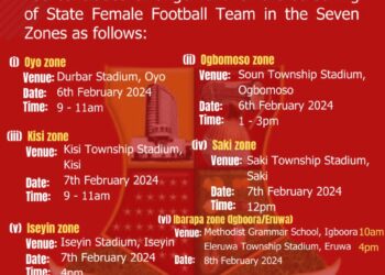 Oyo Gov’t Set To Screen Players For Female Team.