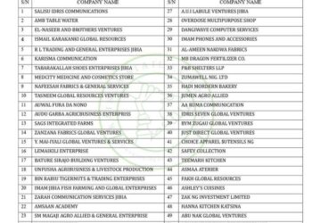 KASEDA Disburses N250.7 Million Sterling Bank MSME Laon