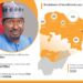 Barau Empowers 558 Young Farmer Millionaires
